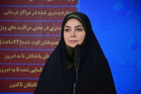 شناسایی 2 هزار و 262 مبتلا به کرونا، فوت 142 نفر در 24 ساعت اخیر شناسایی 2 هزار و 262 مبتلا به کرونا، فوت 142 نفر در 24 ساعت اخیر