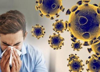 امکان ابتلای همزمان به کرونا و آنفلوانزا وجود دارد؟